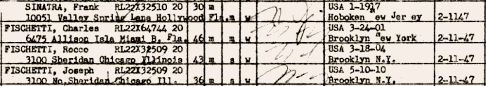 Travel record of Frank Sinatra and the Fischetti brothers