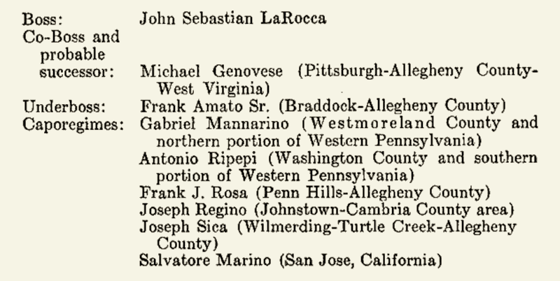 1970s hierarchy of Pittsburgh Mafia