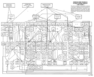 thumbnail image of chart