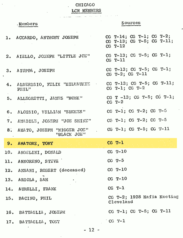 FBI report, Aug. 23, 1968
